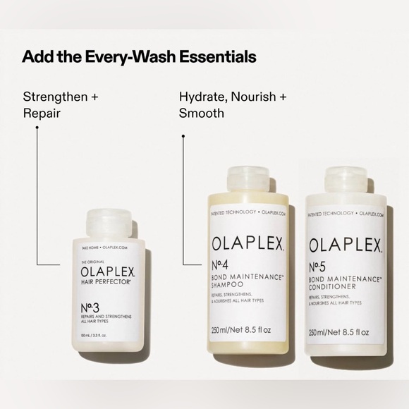 OLAPLEX No.3, No.4, No.5 Bonding Hair Care Trio - Picture 1 of 5